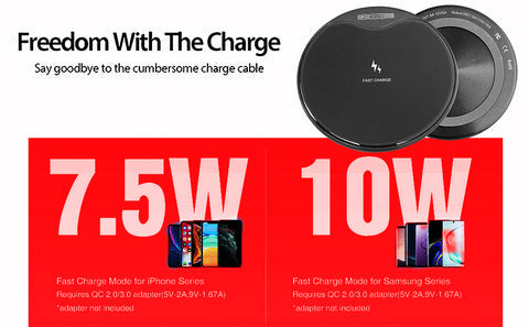 5 Core Wireless Charging Pad 15W Qi-Certified Fast Phone Charging Mat Cargador Inalámbrico Para