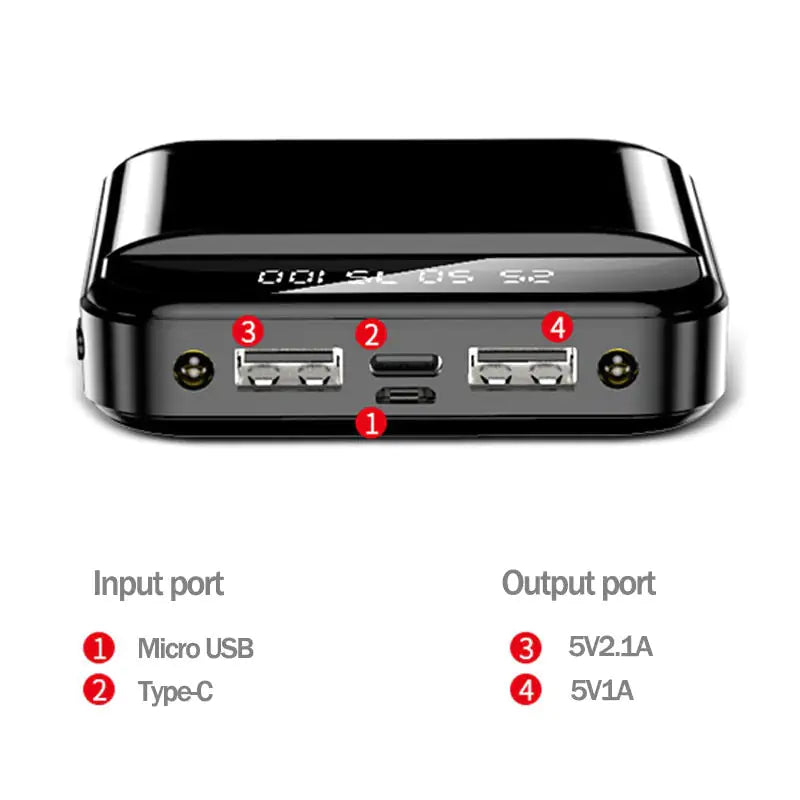 20000mAh Portable Power Bank Mini External Battery Charger